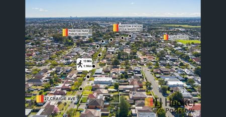 Move-In Ready Family Home! - Photo 2