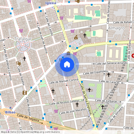 Madrid, Province of Madrid