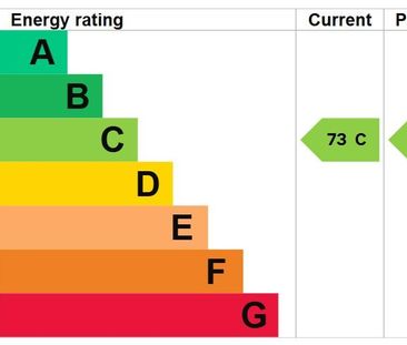 1 bedroom ground floor flat to rent - Photo 2