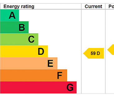 2 bedroom house to rent - Photo 2