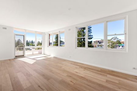 6/136B Chuter Avenue, Ramsgate Beach NSW 2217 - Apartment For Rent | Domain - Photo 2