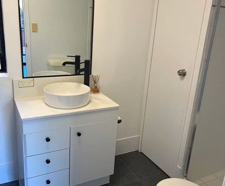 Tranquil Space Close to Uni - Photo 5