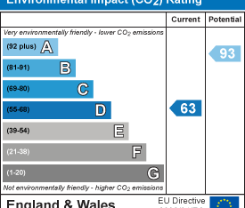 2 bedroom terraced house to rent - Photo 2