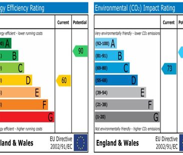 Manchester Street, Derby - Photo 6