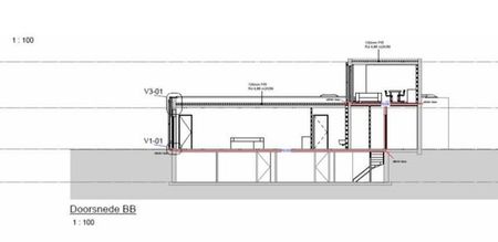 Te huur: Appartement Rijksweg in Reuver - Photo 5