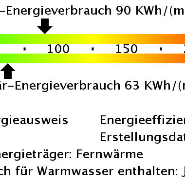 Große 2-Raumwohnung mit ebenerdiger Dusche! - Photo 3