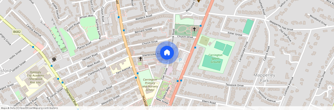 Loscoe Road, Nottingham NG5