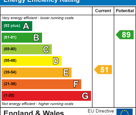1 bedroom semi-detached bungalow to rent - Photo 3