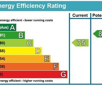 2 bedroom end of terrace house to rent - Photo 3
