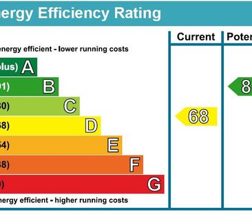 3 bedroom terraced house to rent - Photo 5