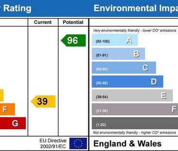 2 bedroom terraced house to rent - Photo 2