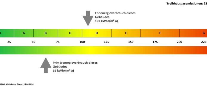 Stilvolles Wohnen nahe der Innenstadt – jetzt entdecken! - Photo 1