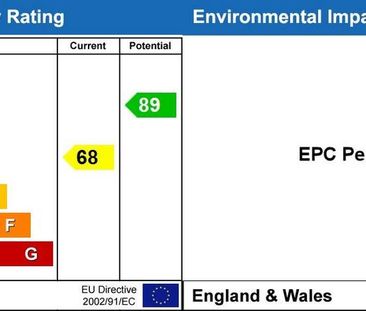 3 bedroom end of terrace house to rent - Photo 1