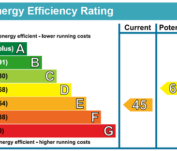 4 bedroom detached house to rent - Photo 1