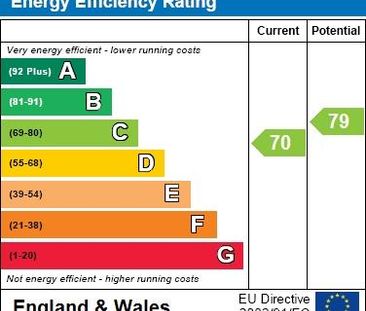 Studio to rent - Photo 6