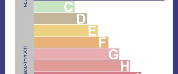 Entspannt in den Winter ziehen - Foto 1