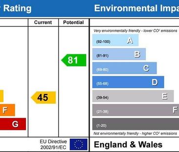 3 bedroom cottage to rent - Photo 1