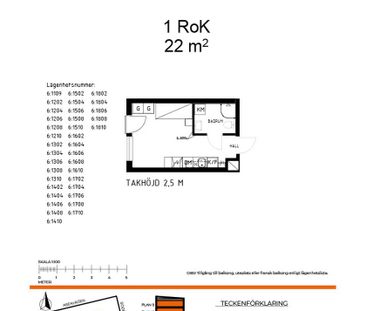 Södra Häggviksvägen 33 - Foto 1