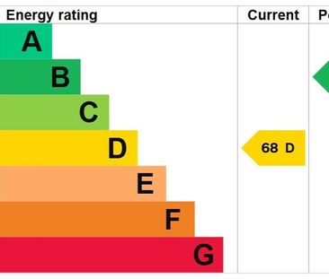 2 bedroom end of terrace house to rent - Photo 5