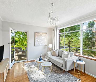 5/36 Cambridge Street, Epping NSW 2121 - Apartment For Rent | Domain - Photo 2