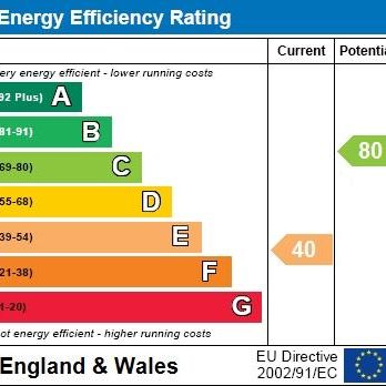 2 bedroom terraced house to rent - Photo 1