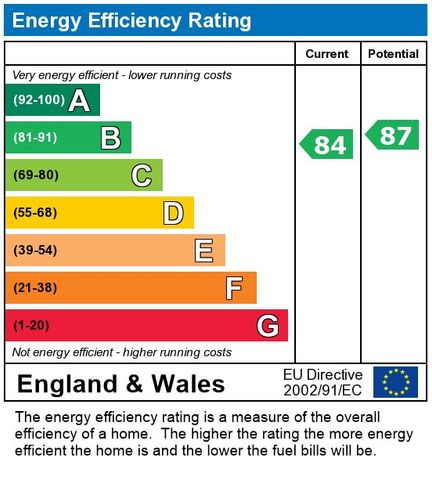 Flat , Beauchamp House, Greyfriars Road, Coventry - Photo 2