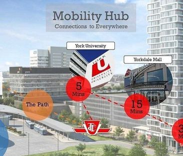 For Lease - 898 Portage Parkway Unit# 4302, Vaughan, Ontario - Photo 2