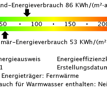 Wir gestalten Ihr Traumzuhause: 3-Zimmerwohnung geht in die Renovie... - Foto 1