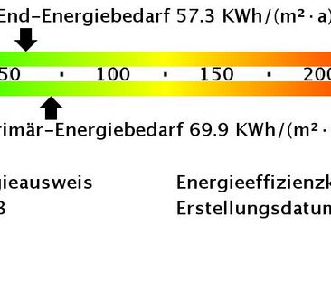 Auf dem Bruch - charmante Wohnung mit dem gewissen Extra! - Photo 3