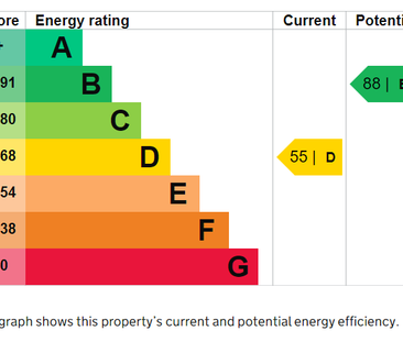 2 bedroom house to rent - Photo 1