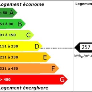 Appartement 1 pièce à Douai - Photo 2