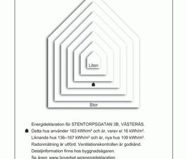Stentorpsgatan 3 B - Photo 3