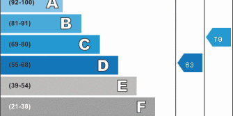 Studio to rent - Photo 3