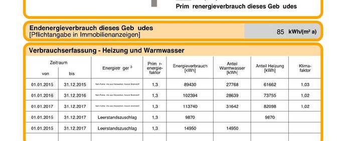 Erdgeschosswohnung in ruhiger Lage - Foto 1