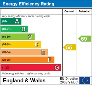 5 bedroom house to rent - Photo 5