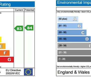 Nazareth Court, Priory Street, Nottingham, NG7 2NX - Photo 2