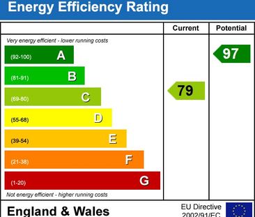 4 bedroom town house to rent - Photo 1