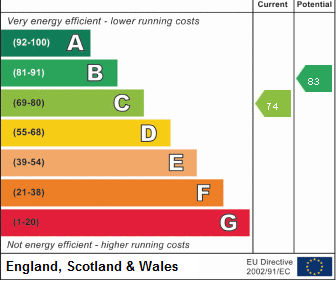 5 bedroom detached house to rent - Photo 2