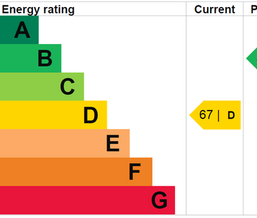 2 bedroom terraced house to rent - Photo 6