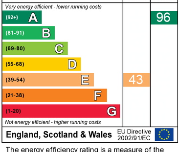 1 bedroom cluster house to rent - Photo 1