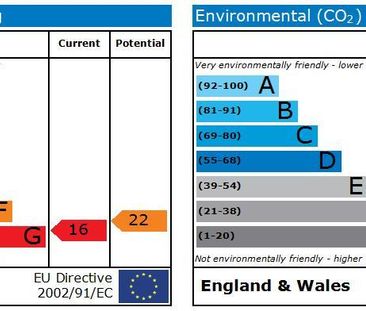 1 bedroom end of terrace house to rent - Photo 2