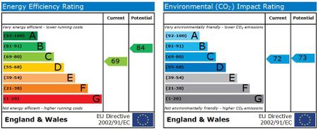 2 bedroom semi-detached house to rent - Photo 5