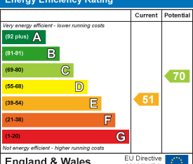 3 bedroom house to rent - Photo 3
