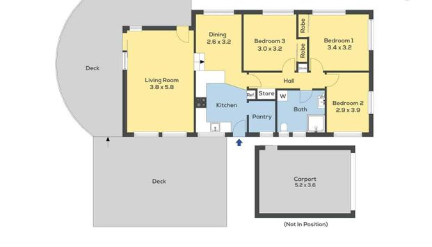 3 bedroom house in Torbay for rent. - Photo 1