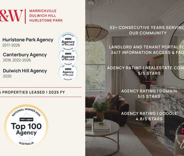 1/48 Duntroon Street Hurlstone Park - Photo 6