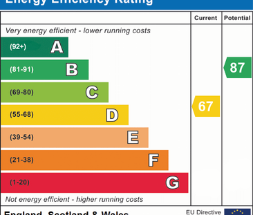 1 bedroom in a house share to rent - Photo 4