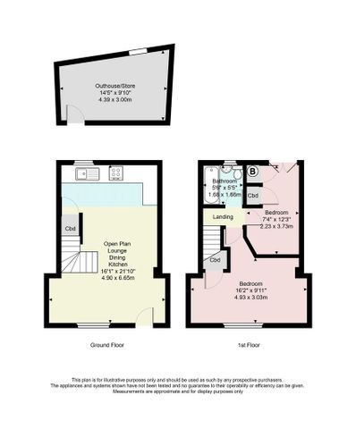 2 bedroom semi-detached house to rent - Photo 3