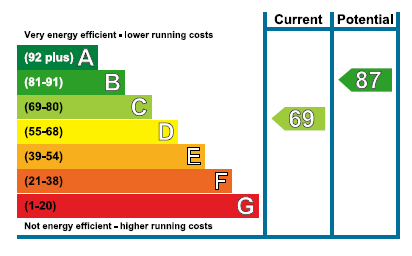 3 bedroom detached house to rent - Photo 2