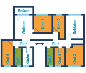 Für die Großfamilie - 5 Kinderzimmer! - Photo 3