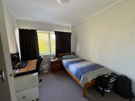 Located in a prime position！！！Water Include！！ - Photo 3